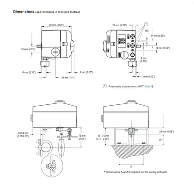 Positionneurs de valve de Spirax Sarco SP7-10 SP7-11 SP7-12 Smart avec la soupape de commande d'EZ