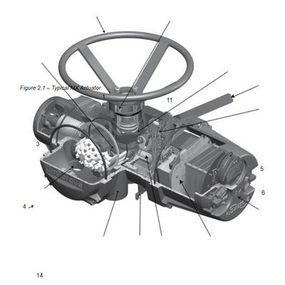 L'actionneur électrique limitorque QX pour vannes fonctionne avec le corps de vanne Fisher EZ