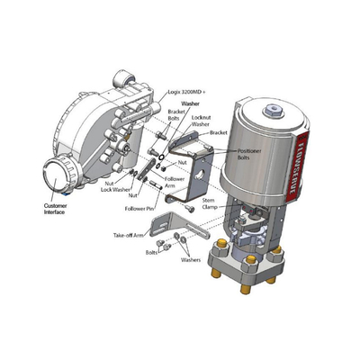 Positionneur pneumatique de valve de DM Digital du positionneur UAS Logix 3200 de Flowserve