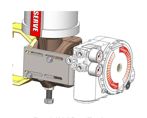 Positionneur pneumatique de valve de DM Digital du positionneur UAS Logix 3200 de Flowserve