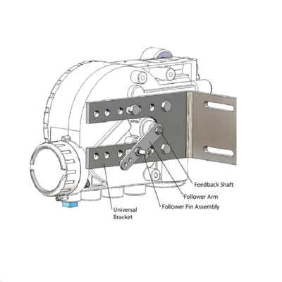 Positionneur pneumatique de valve de DM Digital du positionneur UAS Logix 3200 de Flowserve
