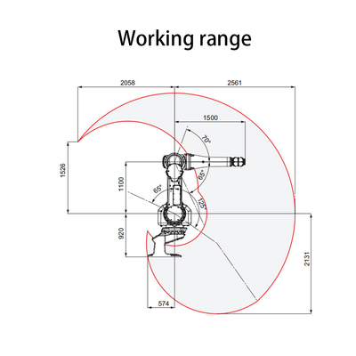 Bras moyen ABB IRB 5510 de robot de peinture charge utile 13kg de poignet de bras de robot de 6 axes