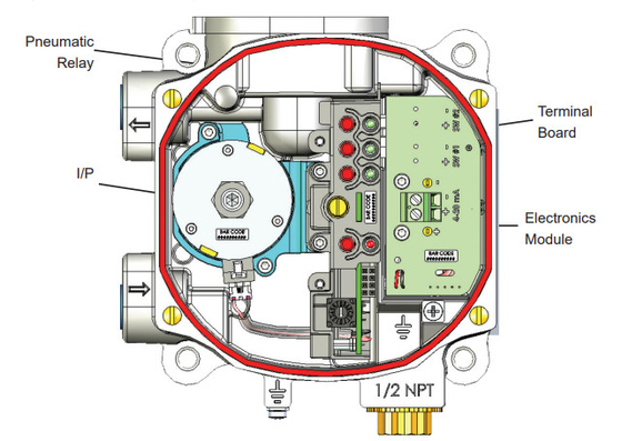 Régulateur pneumatique de filtre du propulseur de volume du positionneur BR200 BR400 de soupape de commande de Masoneilan SVI1000 78-40