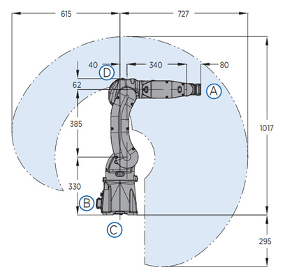 Machine de soudure à l'arc électrique de bras de robot de Yaskawa de 6 axes et chalumeau industriels de MIG