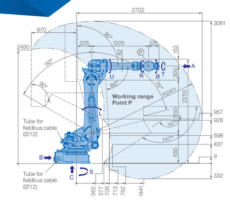 Axe 6 GP180 industriel de manipulation puissant de haute charge utile du bras 180kg de robot de Yaskawa