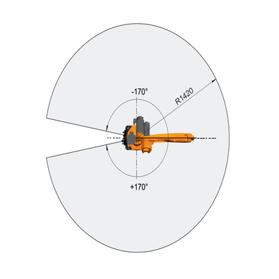 Rail linéaire de voie de robot de GBS pour le robot du bras KR10 R1420 KUKA de robot de soudure