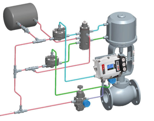 Valve de contrôle de flux pneumatique avec 37303 le régulateur de filtre à air de Samson Valve Positionoer And Fisher 67CFR 225