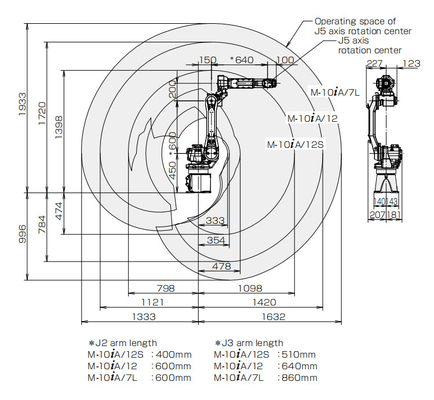 Positionneur de robot de GBS pour le robot de soudure de fanuc du robot 12kg 100iC et M-10iA