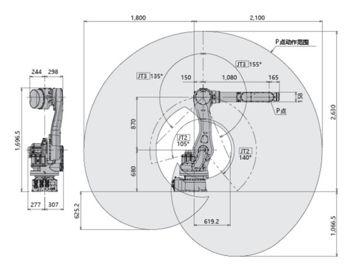 Bras RS080 de robot d'axe de Kawasaki 6 avec la pince pour manipuler masquer de alimentation de palletisation