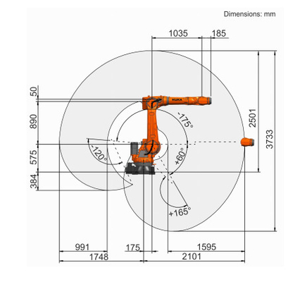 Rail linéaire de voie de robot de GBS pour le bras de robot de soudure laser et le robot de KR70 KUKA