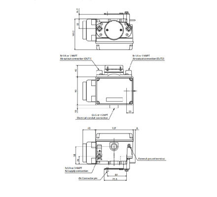Soupape de commande chinoise avec le positionneur intelligent SVX 1000 de valve d'azbil pneumatique et le régulateur de filtre du pêcheur 67CFR