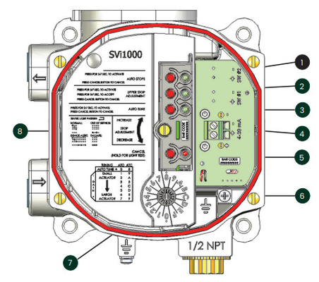 Régulateur pneumatique de filtre du propulseur de volume du positionneur BR200 BR400 de soupape de commande de Masoneilan SVI1000 78-40