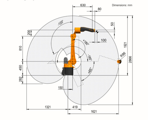 Kr de bras de robot industriel de 6 axes 8 R1620 avec Sander Machine And Linear Tracker
