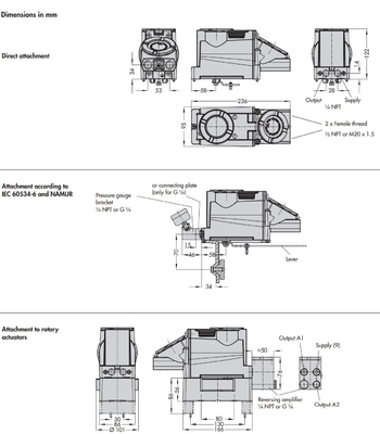 Samson Valve Positioner High Temperature futé 3731-3 pour la soupape de commande pneumatique