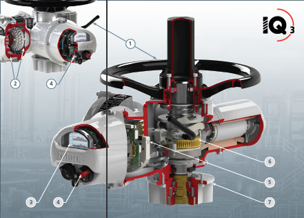 Actionneur électrique ROTORK 3 ans de garantie IQ3 avec robinets à tournant sphérique chinois Wuzhong