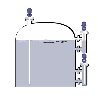 Émetteur de niveau de radar résistant de la vague 706 guidée de Magnetrol 705 pour le réservoir de gaz et les réservoirs de LPG