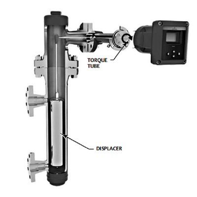 Émetteur de niveau chinois de FIELDVUE DLC3010 DLC3020 Emerson Fisher Digital Level Controller With pour la chaudière