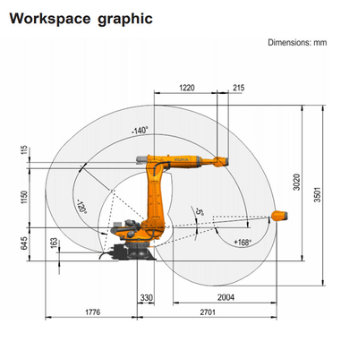 Robot industriel KUKA KR 210 R2700-2 avec une pince à rouleaux de 6 axes pour la manipulation des matériaux