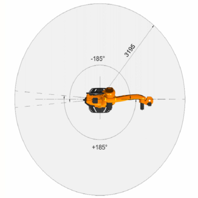 KR 120 R3200 PA Kuka 6 bras de robot industriel à axe avec pinceuse CNGBS OEM en tant qu'équipement de manutention de matériaux Robot de palettisation