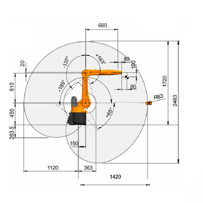 Kuka Robot Arm KR10 R1420 avec positionneur CNGBS comme poste de travail de soudage