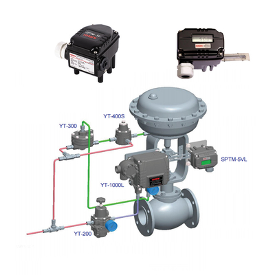 pièces pneumatiques ROTORK YTC SPTM-V6 SPTM-65V Émetteur de position intelligent pour soupape de commande chinoise