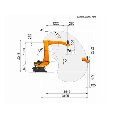 bras robotique de palettisation 5 axes Kuka KR 180 PA avec rail de guidage de robot CNGBS pour le robot de palettisation