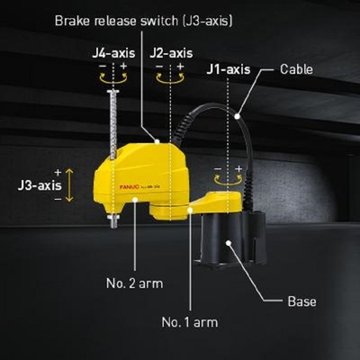 Robot SR-3iA à 4 axes avec 3 kg de charge utile