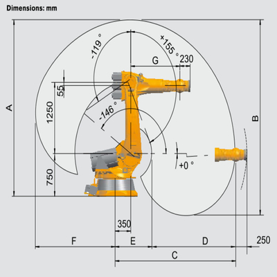 Kuka 6 axes bras robotique de manutention KR 240 R3330 avec rail de guidage de robot CNGBS pour le robot de manutention