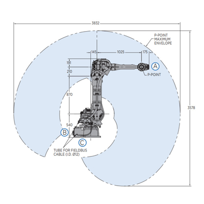 YASKAWA Palletizing Robot GP50 Machine à emporter et à placer avec une pince à main CNGBS en tant que robot industriel