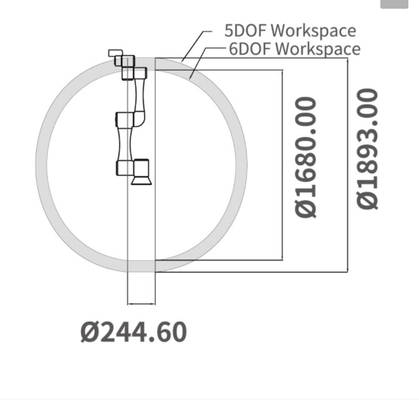 Techman Robot TM5-900 avec une portée de 900 mm et une charge utile de 4 kg de 6 manipulateurs Aixs en tant que cobot