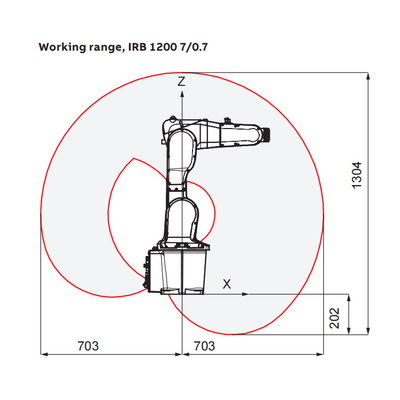 Robot ABB IRB1200 Robot industriel automatique avec une charge utile de 7 kg de 6 axes