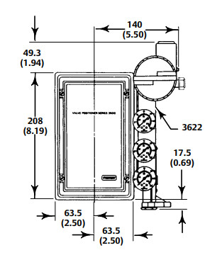 Positionneur de soupape électro-pneumatique avec régulateur Fisher et soupape solénoïde ASCO