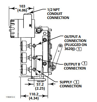Positionneurs de vannes électro-pneumatiques de bonne qualité Fisher 3620J utilisés avec des actionneurs rotatifs à double action unique en stock