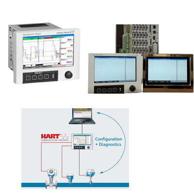 Skid - Montez le gestionnaire de données et d'énergie avec jusqu'à 20 entrées analogiques / HART et 14 entrées numériques Endress+Hauser Memograph M RSG45