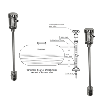Émetteur de niveau en acier inoxydable FeeJoy FJM-L Émetteur de niveau magnétostrictif pour les réservoirs de stockage