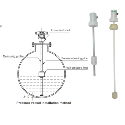 PVDF PP PFA émetteur de niveau anticorrosif FeeJoy FJM-L émetteur de niveau magnétostrictif pour réservoirs de stockage
