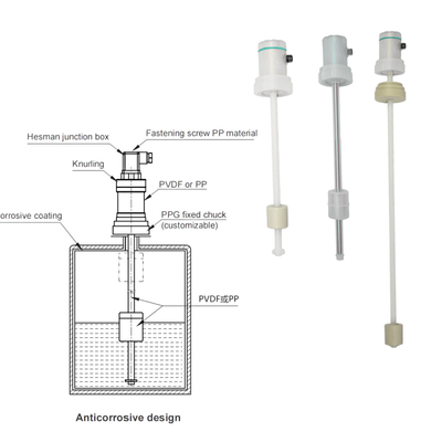 PVDF PP PFA émetteur de niveau anticorrosif FeeJoy FJM-L émetteur de niveau magnétostrictif pour réservoirs de stockage
