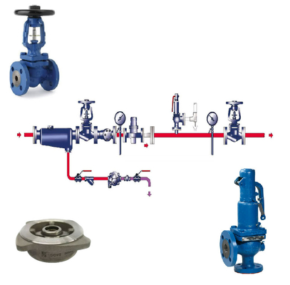 Les soupapes de sécurité industrielles Spirax Sarco SVL606 pour une protection et une fiabilité maximales dans les conduites, les navires sous pression