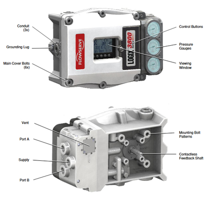 Stock Flowserve Logix 3200MD 3800 Série Positionneur de vanne numérique Vannes de contrôle pneumatiques personnalisées Chine Prix