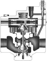 Amplificateurs de volume série Fisher 2625 avec raccords 3/4 NPT certifiés CCC