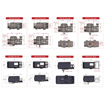 Commandeur de soupape intelligent POWER GENEX ASD-5000 ASD-7000 SS2 SS3 SS5 Série Positionneur de soupape intelligent Prix