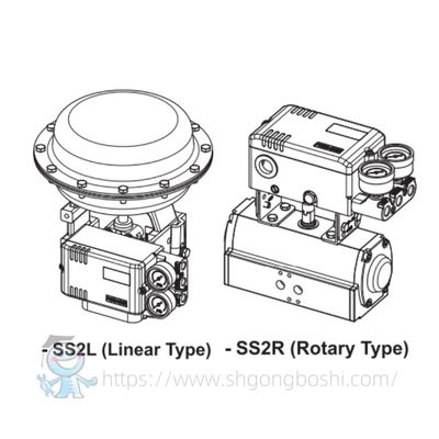 Ventilateurs de commande pneumatiques personnalisés en Chine Power-Genex SS2 SS3 SS5 Positionneur de soupape intelligente à double action