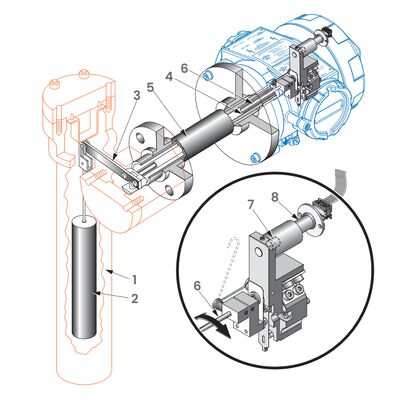 Transmetteur d'automatisation industrielle Masoneilan 12400 série Contrôleur de niveau d'émetteur numérique