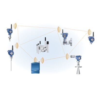 Rosemount 3408 émetteur de niveau radar sans contact facile à utiliser