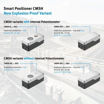 Positionneur de vanne numérique intelligent Festo pour vannes de régulation pneumatiques