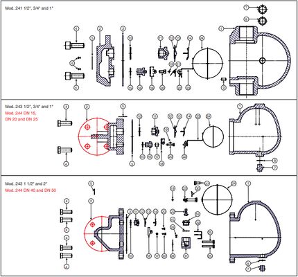 Trappe à condensat haute pression VYC Trappe à vapeur industrielle en acier inoxydable Valve flottante et pièges à vapeur thermostatiques