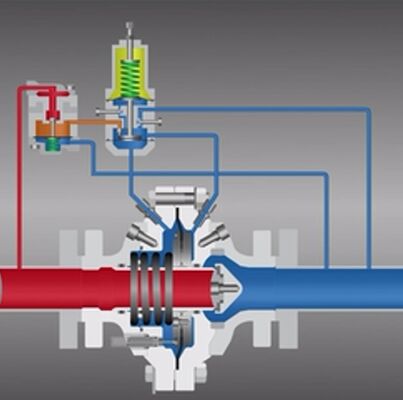 Régulateur de pression compact Tartarini Type FL MFL BFL pour gaz industriels et gaz naturel