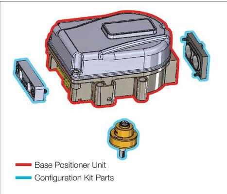 Flowserve Logix 1500 Intelligent protocole HART positionneur de vanne numérique contrôle de débit huile industrie chimique
