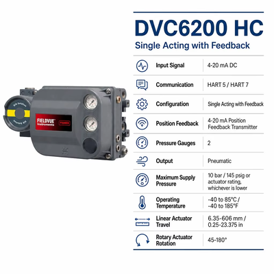 Contrôleur de soupape numérique DVC6200 HC 4 ̊20 mA HART Positionneur de soupape pneumatique à action unique avec rétroaction