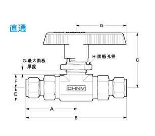 Haute pression électrique de soupape de commande de boule d'instrument de QD pour le circuit hydraulique de CHNV